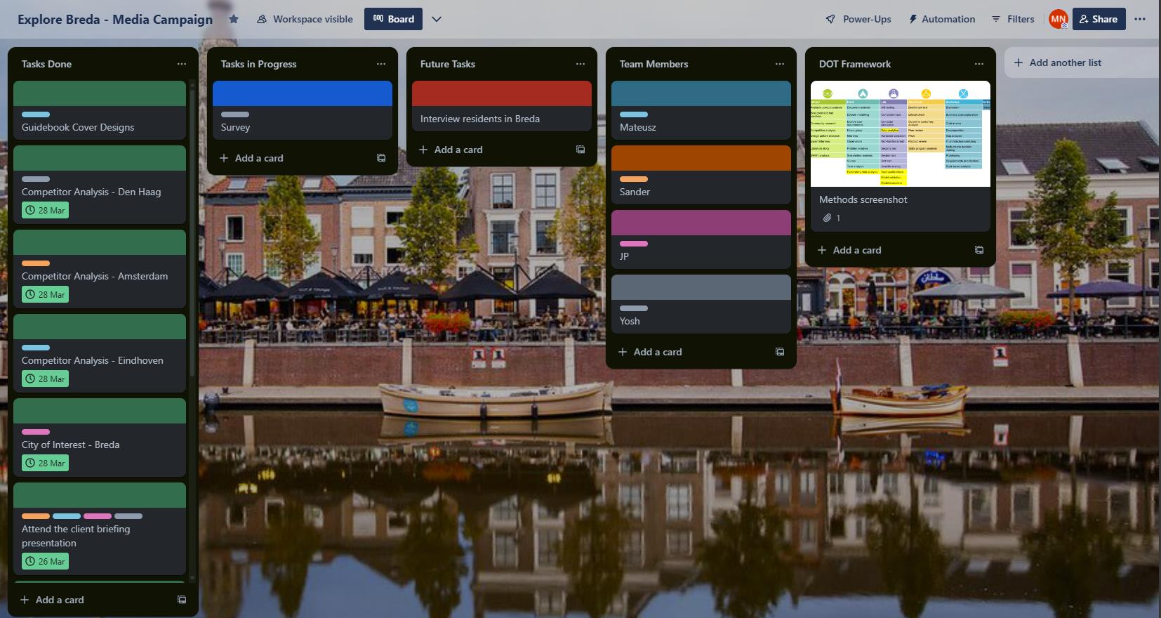 Trello Board for Media Campaign